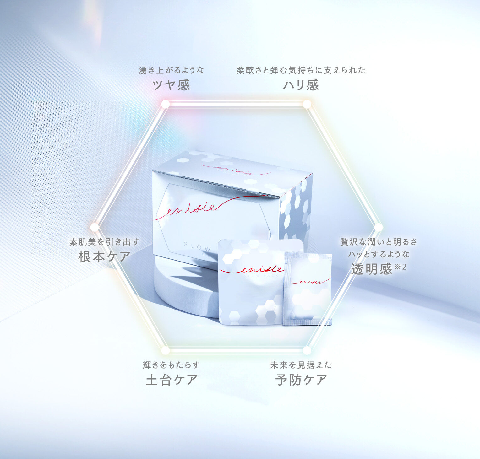 エニシーグローパックが新しくなりました！ - 世田谷｜経堂のエステ